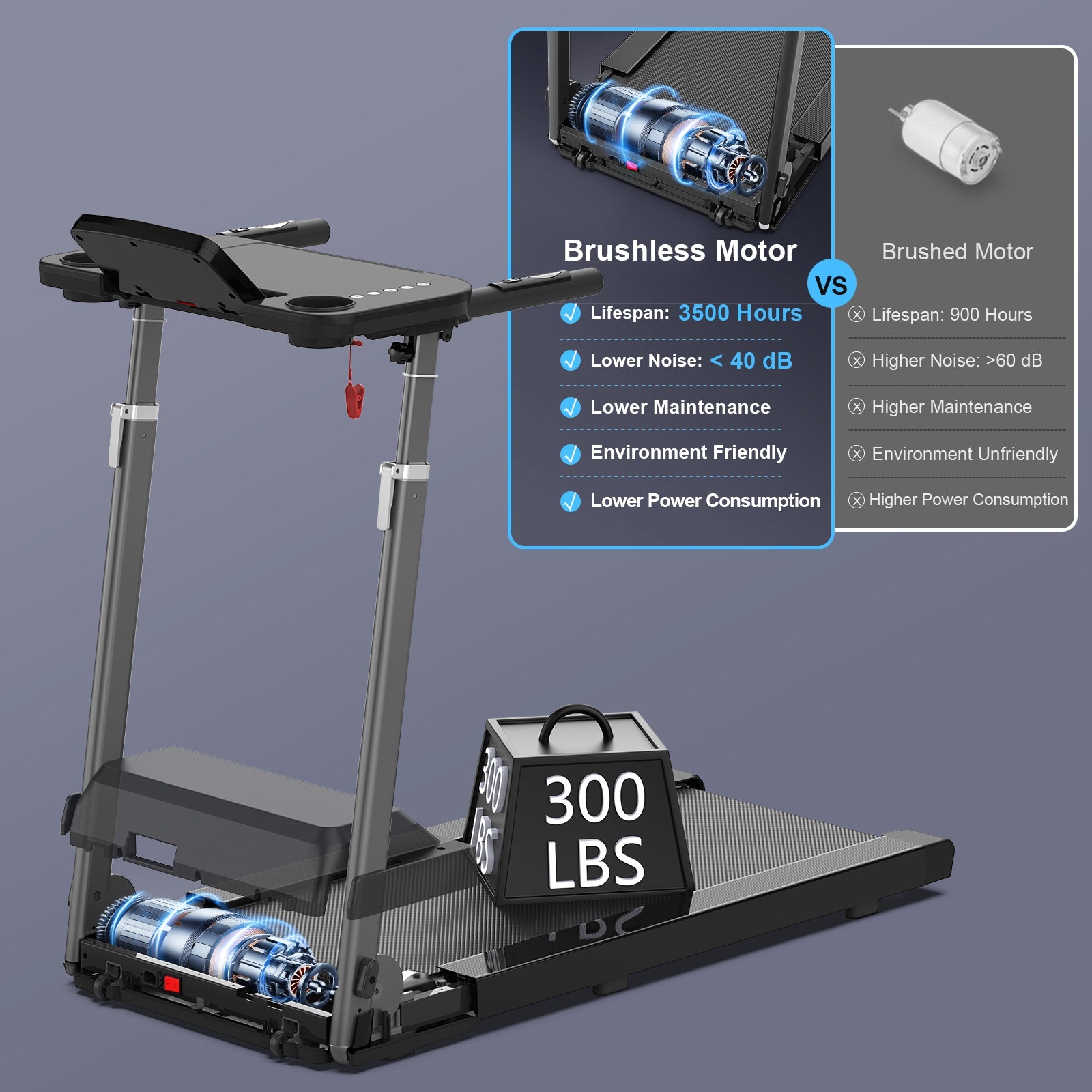Treadmill JK68-6B